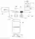Fig. 01 - Molecular chemical imaging endoscopic imaging systems