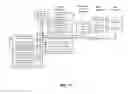 Fig. 89 - Insert imaging device for surgical procedures
