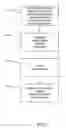 Fig. 02 - METHODS, SYSTEMS AND DEVICES FOR CREATING A BLOOD FLOW PATHWAY TO TREAT A PATIENT