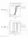 Fig. 04 - Strain sensing element, pressure sensor, microphone, blood pressure sensor, and touch panel