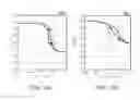 Fig. 06 - Strain sensing element, pressure sensor, microphone, blood pressure sensor, and touch panel