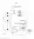 Fig. 08 - Impedance measuring device