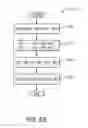 Fig. 08 - Method and apparatus for producing a waveform