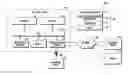 Fig. 01 - Method for recognizing user activity and electronic device for the same