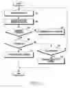Fig. 06 - Method for recognizing user activity and electronic device for the same