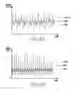 Fig. 09 - Method for recognizing user activity and electronic device for the same