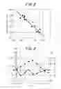 Fig. 06 - Electronic device and system