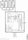 Fig. 10 - Detecting, assessing and managing epilepsy using a multi-variate, metric-based classification analysis