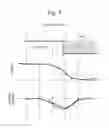 Fig. 08 - System and method for measuring hair diameter