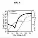 Fig. 08 - FIBROUS TRANSISTOR AND METHOD FOR MANUFACTURING THE SAME
