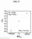 Fig. 09 - FIBROUS TRANSISTOR AND METHOD FOR MANUFACTURING THE SAME