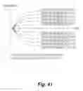 Fig. 42 - Feedback device and method for providing thermal feedback using the same