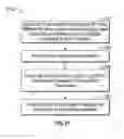 Fig. 22 - System and method for a biosensor integrated in a vehicle