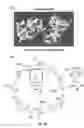 Fig. 33 - System and method for a biosensor integrated in a vehicle