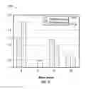 Fig. 37 - System and method for a biosensor integrated in a vehicle