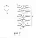 Fig. 03 - TGC controls for an ultrasonic diagnostic imaging system