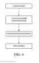 Fig. 04 - Microorganism sampling method, microorganism sampling device and sampling kit comprising such a sampling device