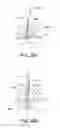 Fig. 43 - Methods and devices for accessing and retracting a capsule of a joint