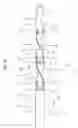 Fig. 09 - Articulating steerable clip applier for laparoscopic procedures