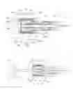 Fig. 06 - Circular stapler