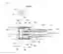 Fig. 08 - Circular stapler