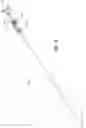 Fig. 05 - Articulating osteotome with cement delivery channel