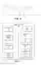 Fig. 06 - System and method for identifying a location and/or an orientation of an electromagnetic sensor based on a map
