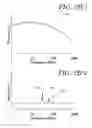 Fig. 04 - Apparatus, methods, and compositions for endodontic treatments