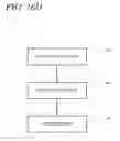 Fig. 33 - Apparatus, methods, and compositions for endodontic treatments