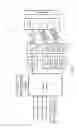 Fig. 06 - DENTAL CURING LIGHT