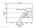Fig. 14 - PROSTHESIS AND METHOD FOR USING PROSTHESIS TO FACILITATE DEEP KNEE FLEXION
