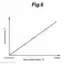 Fig. 08 - Motion assist device