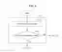 Fig. 07 - Method and apparatus for controlling balance