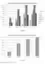 Fig. 03 - STEM CELL COMPOSITIONS FOR COSMETIC AND DERMATOLOGIC USE