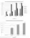 Fig. 04 - STEM CELL COMPOSITIONS FOR COSMETIC AND DERMATOLOGIC USE