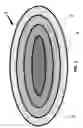 Fig. 02 - Multi-shell Capsule