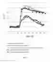 Fig. 02 - METHODS AND COMPOSITIONS FOR UNWANTED OR ABNORMAL MUSCLE CONTRACTIONS
