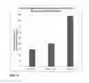 Fig. 06 - BUPROPION AND DEXTROMETHORPHAN FOR TREATING NICOTINE ADDICTION