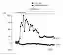 Fig. 01 - COMPOUNDS FOR TREATING DISORDERS ASSOCIATED WITH BK CHANNEL MODULATION