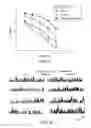 Fig. 05 - COMPOUNDS FOR TREATING DISORDERS ASSOCIATED WITH BK CHANNEL MODULATION