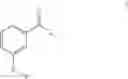 Fig. 103 - COMPOUNDS FOR TREATING DISORDERS ASSOCIATED WITH BK CHANNEL MODULATION