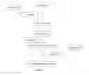 Fig. 02 - COMPOSITION OF NOVEL POWDER FORMULATIONS OF TRANEXAMIC ACID