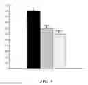 Fig. 06 - Topical compositions comprising polyunsaturated fatty acids