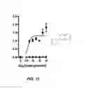 Fig. 14 - Modulators of prostate-specific G-protein receptor (PSGR/OR51E2) and methods of using same