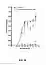 Fig. 19 - Modulators of prostate-specific G-protein receptor (PSGR/OR51E2) and methods of using same