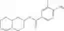 Fig. 69 - MODULATORS OF FARNESOID X RECEPTOR AND METHODS FOR THE USE THEREOF