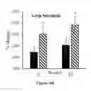 Fig. 49 - SARMs and method of use thereof