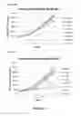 Fig. 07 - SHMT inhibitors