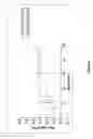 Fig. 07 - Methods of Managing Pain Using Dexmedetomidine Transdermal Delivery Devices