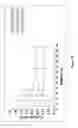 Fig. 09 - Methods of Managing Pain Using Dexmedetomidine Transdermal Delivery Devices